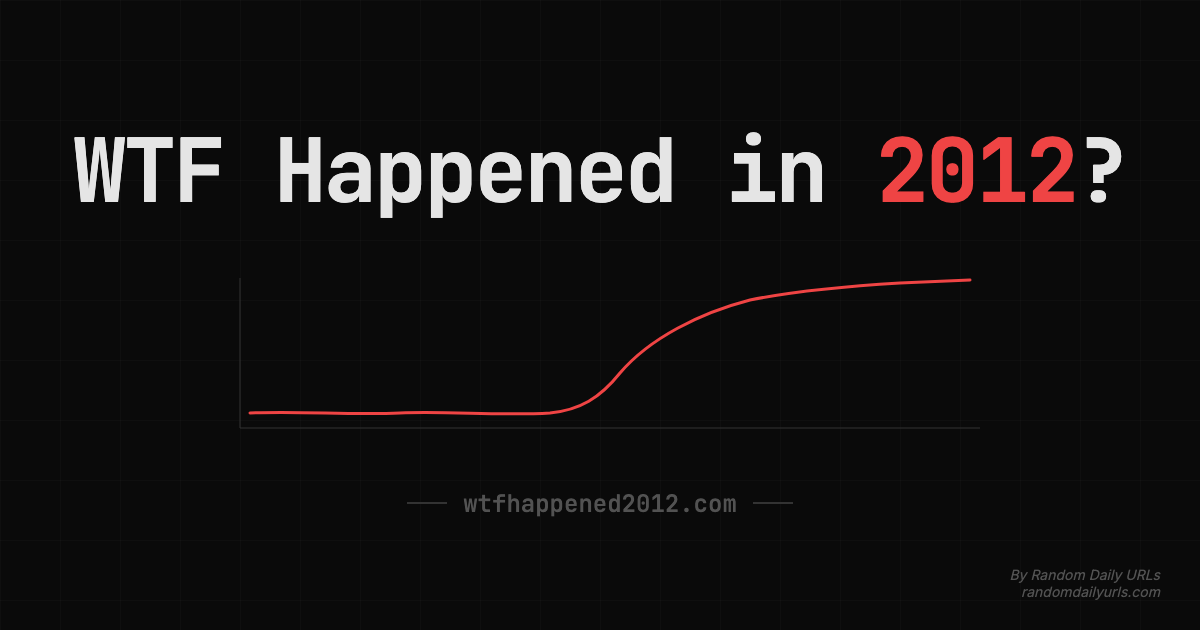WTF Happened in 2012?